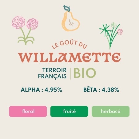 willamette-bio