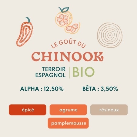 chinook-bio